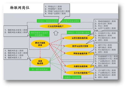 5G時代 智聯(lián)未來 山東協(xié)和學(xué)院計(jì)算機(jī)學(xué)院2021年單獨(dú)招生與綜合評價招生簡介——聚焦計(jì)算機(jī)信息技術(shù)開發(fā)